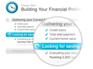 Personalized Money Saving Refinance Rates and Free Credit Score Report!